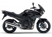 Yamaha TDM900 Yamaha TDM900